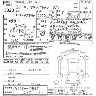 Mazda Atenza