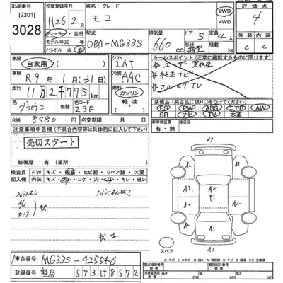Nissan MOCO