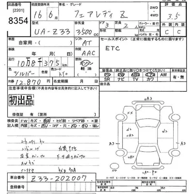 Nissan FAIRLADYZ