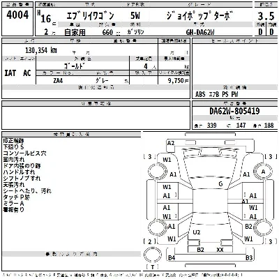 Suzuki EVERY