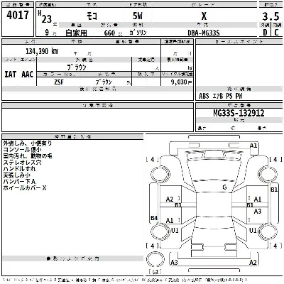 Nissan MOCO