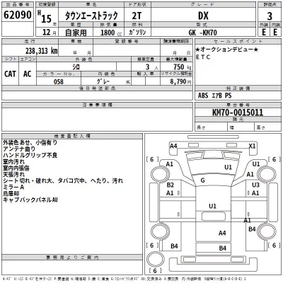 Toyota TownAce Truck