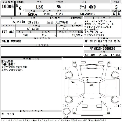 Lexus LBX