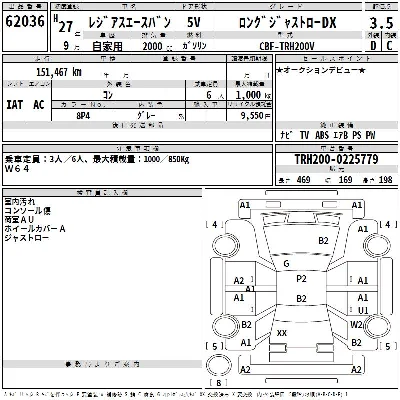 Toyota RegiusAce