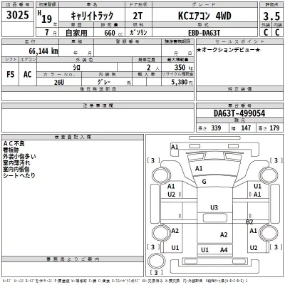 Suzuki CARRY TRUCK