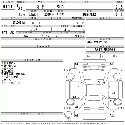 Nissan MARCH