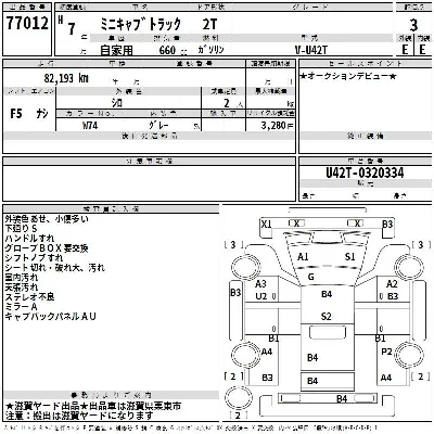Mitsubishi MINICAB TRUCK