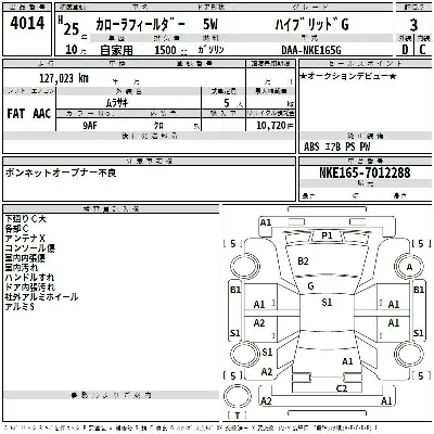 Toyota Corolla Fielder