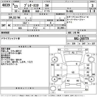 Subaru PLEO