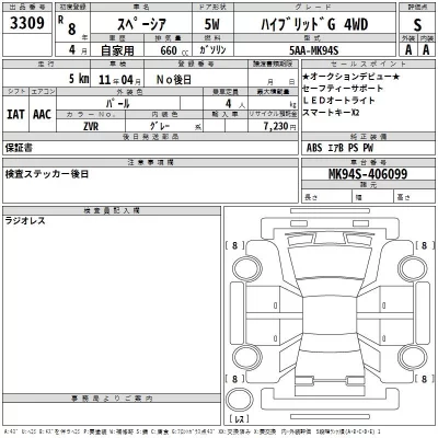 Suzuki SPACIA