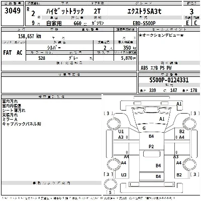 Daihatsu HIJET TRUCK