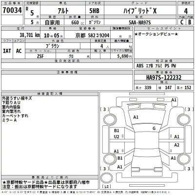 Suzuki ALTO