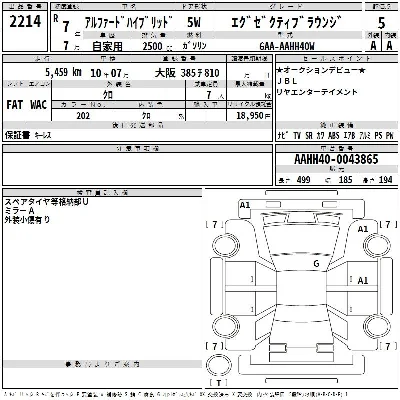 Toyota Alphard