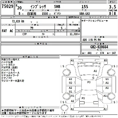 Subaru IMPREZA