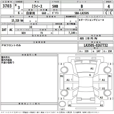 Daihatsu MIRA E S