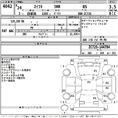 Suzuki SWIFT