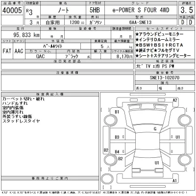 Nissan NOTE