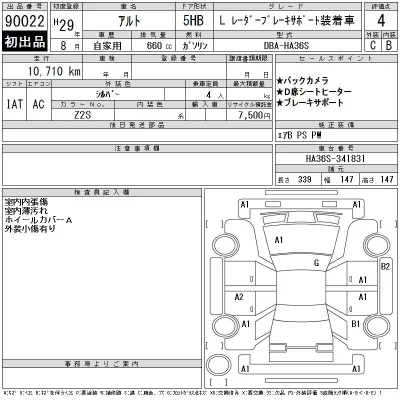 Suzuki ALTO
