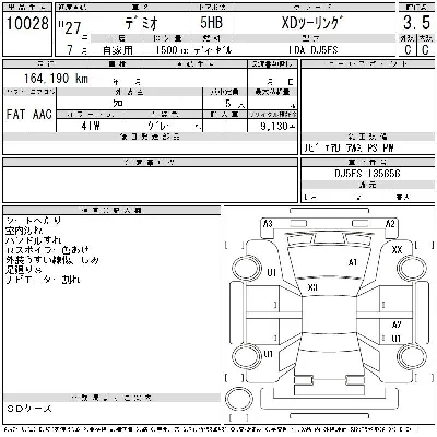 Mazda DEMIO