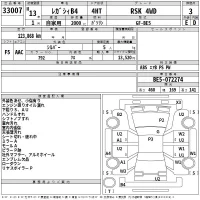 Subaru Legacy B4
