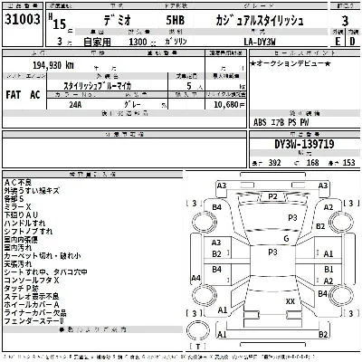Mazda DEMIO