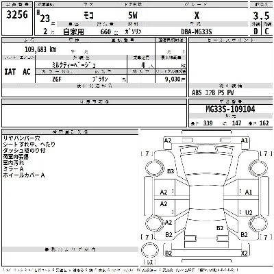 Nissan MOCO