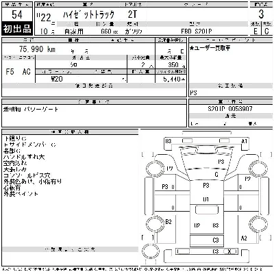 Daihatsu HIJET TRUCK