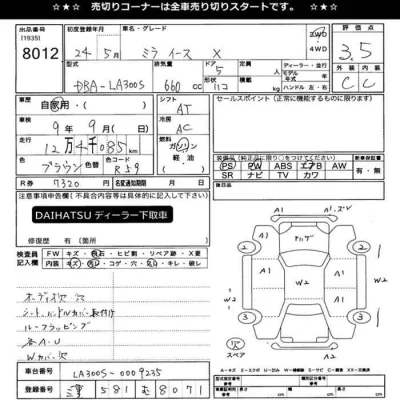 Daihatsu MIRA E S