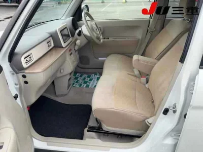 Статистика аукционов Suzuki Alto Lapin