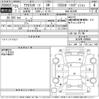 Mazda AXELA