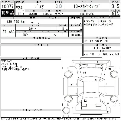 Mazda DEMIO