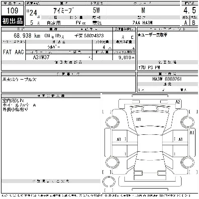 Mitsubishi I-MIEV
