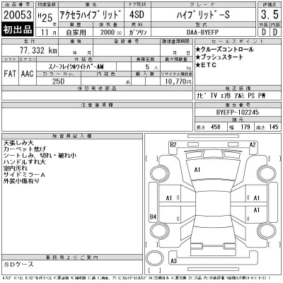 Mazda AXELA
