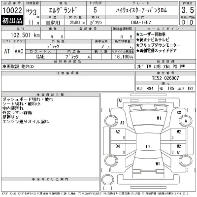 Nissan ELGRAND