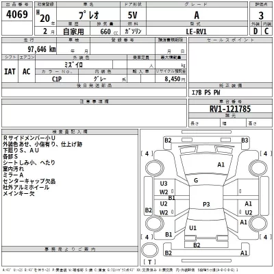 Subaru PLEO