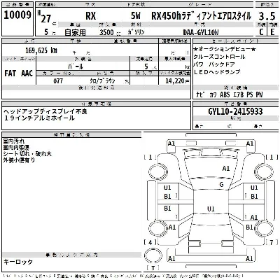 Lexus RX450h