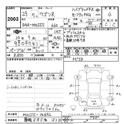 Suzuki WAGON R
