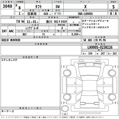 Daihatsu TAFT