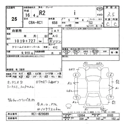 Subaru R2