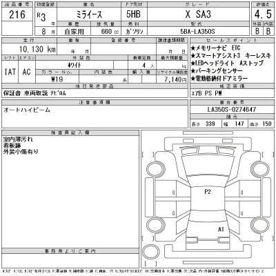 Daihatsu MIRA E S