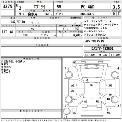 Suzuki EVERY