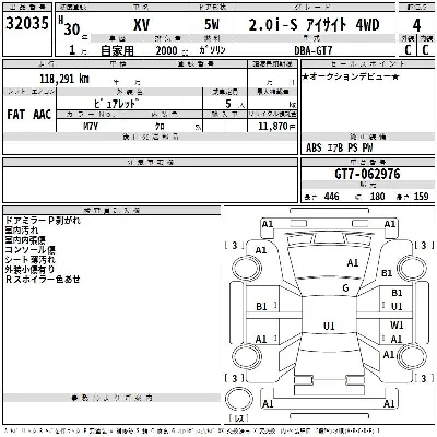 Subaru XV