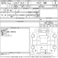 Mitsubishi Minicab Truck