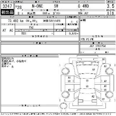 Honda N-One