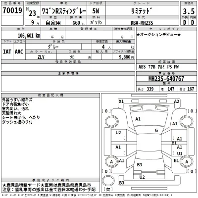Suzuki WAGON R