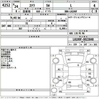 SUBARU STELLA