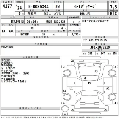 Honda N BOX