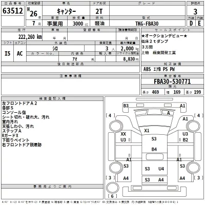 Mitsubishi Fuso Canter