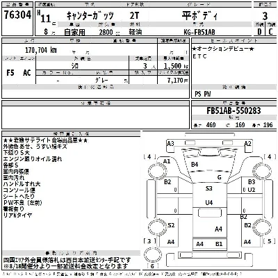 Mitsubishi Fuso Canter
