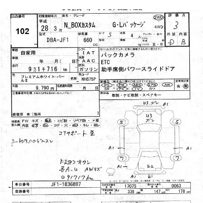 Honda N BOX